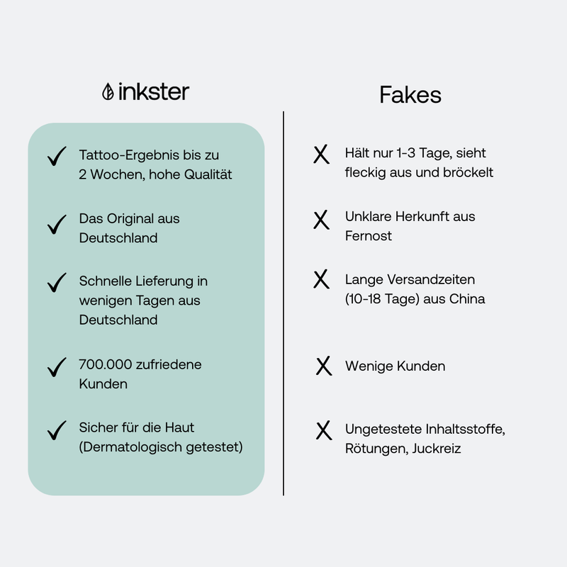 Tatuaje "Believe in yourself"